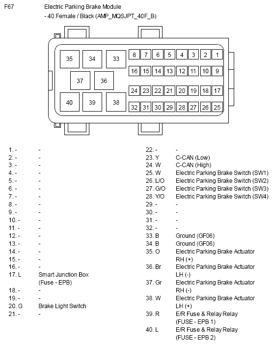 G10809774