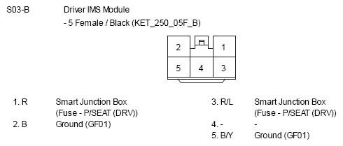 G10809834