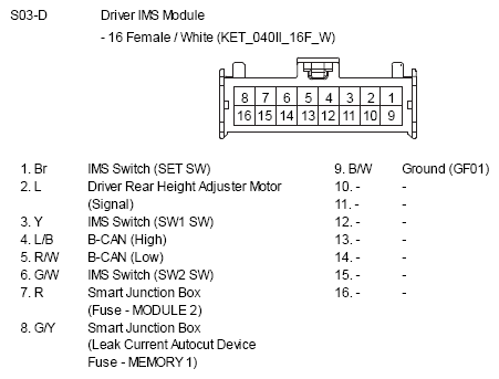 G10809836