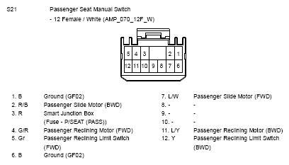 G10809847