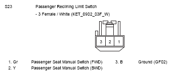 G10809849