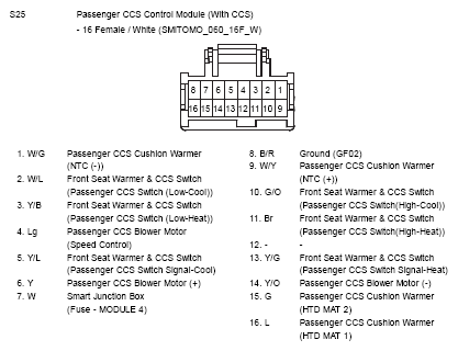 G10809850