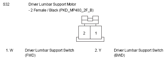G10809860