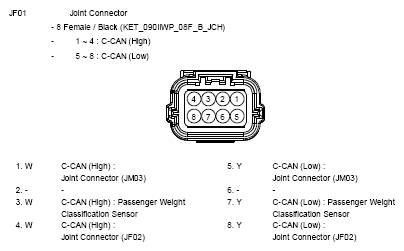G10809872