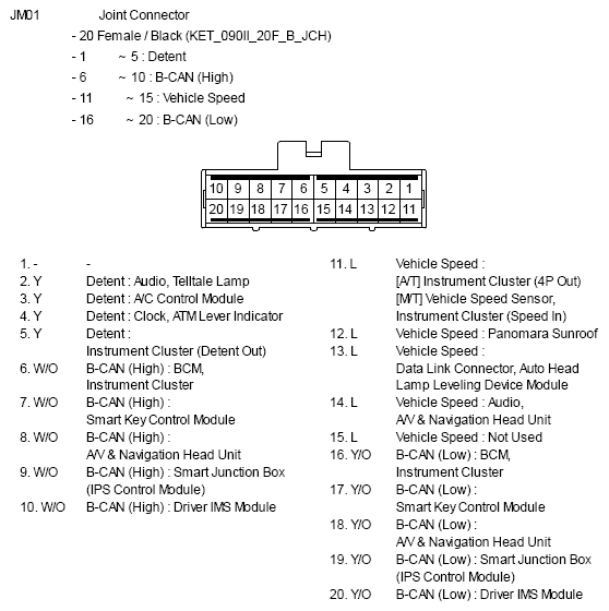 G10809876