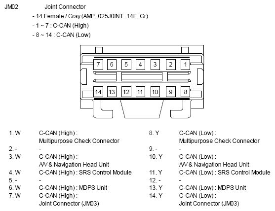 G10809877