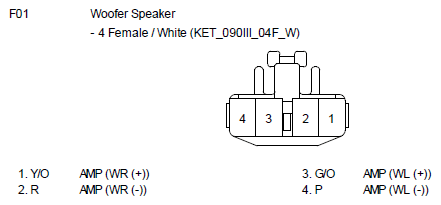 G10810101