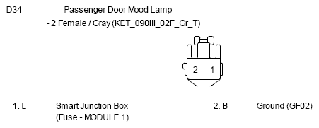 G10810172