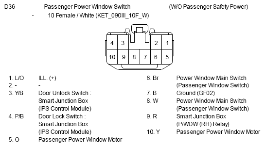 G10810174