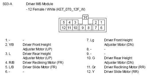 G10810207
