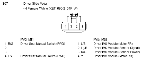 G10810214