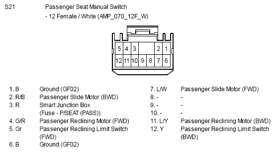 G10810221