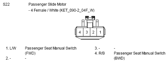 G10810222