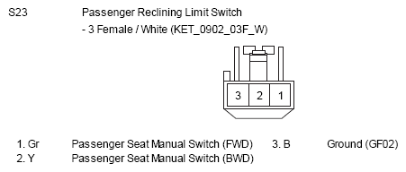 G10810223