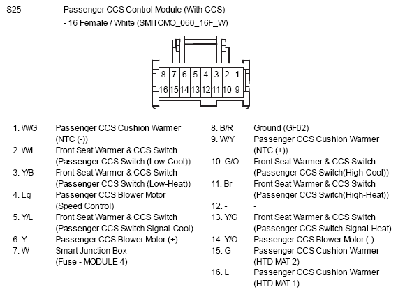 G10810224