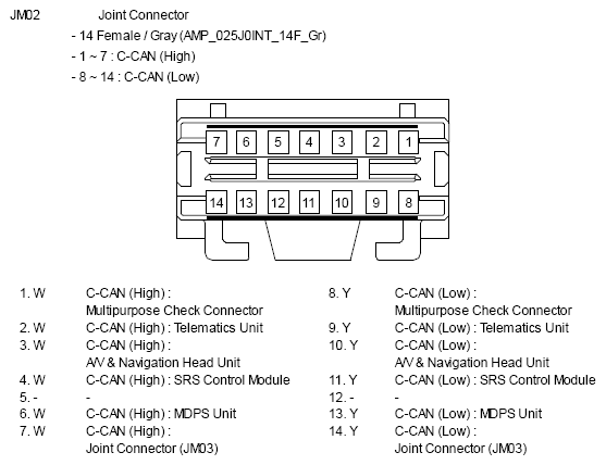 G10810251