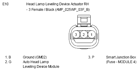 G10810392