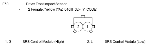 G10810429