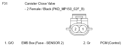 G10810503
