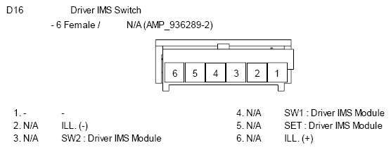 G10810540