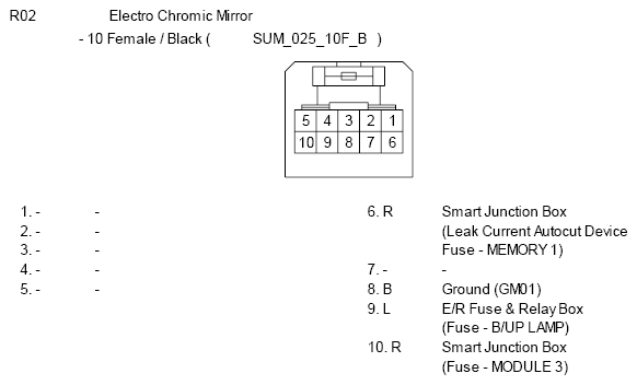 G10810562