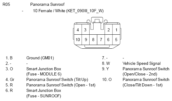 G10810565