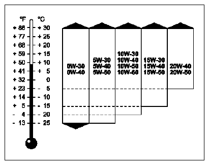 G10884492
