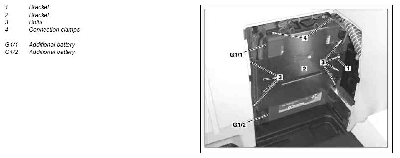 G10888028