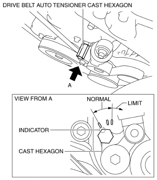 G10915881
