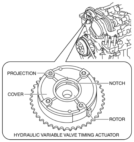 G10915909