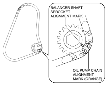G10915988