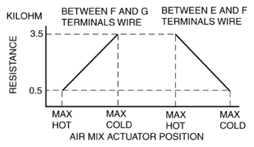 G10937545
