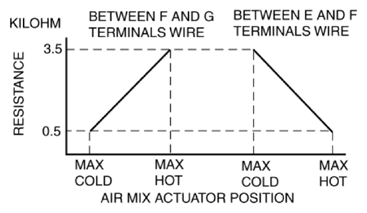G10937547