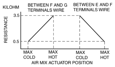 G10937613