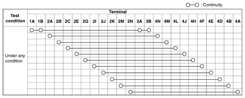 G10937823