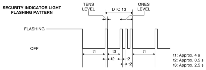 G10938023