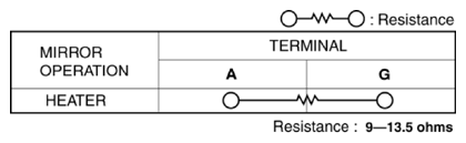 G10938480