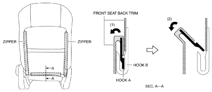 G10938522