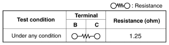 G10939508