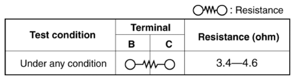 G10939514