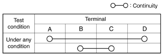 G10939530
