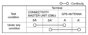 G10939562