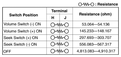 G10939588