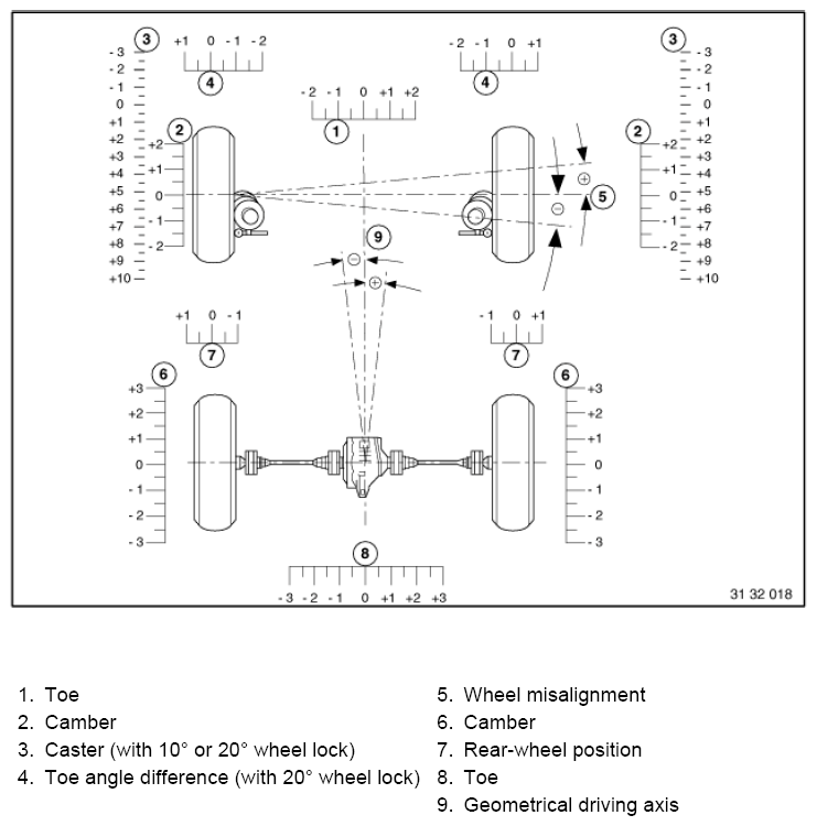 G11015760