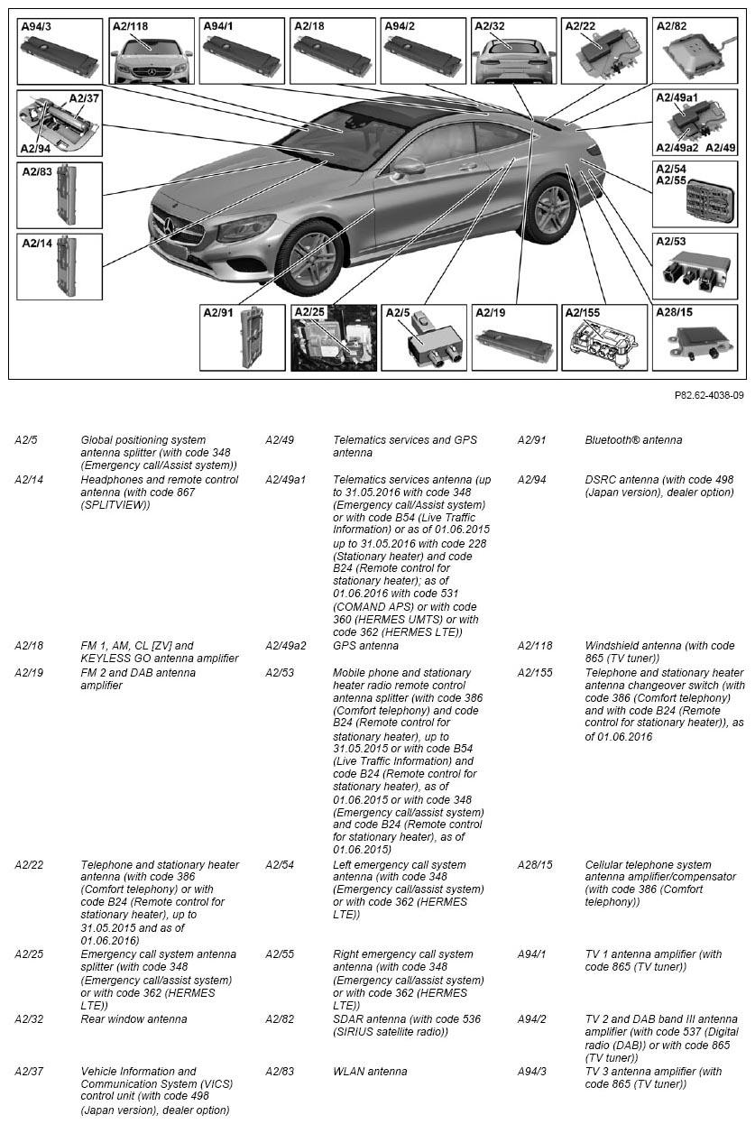 G11133615