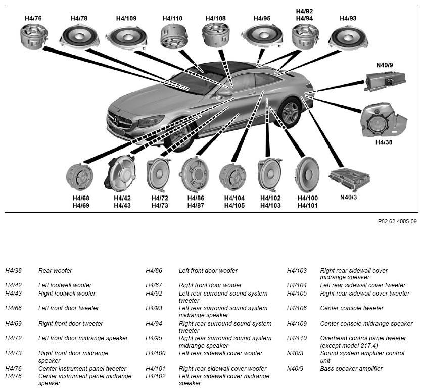 G11133622