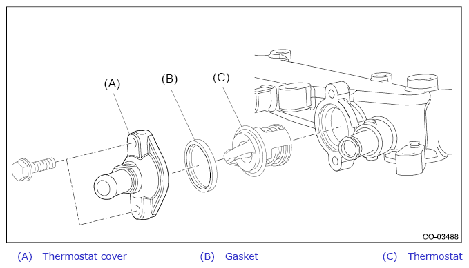 G11264200