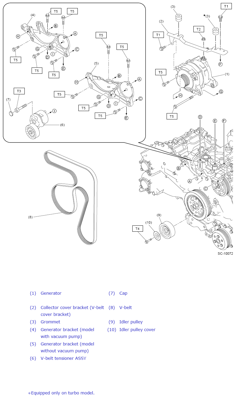 G11264700