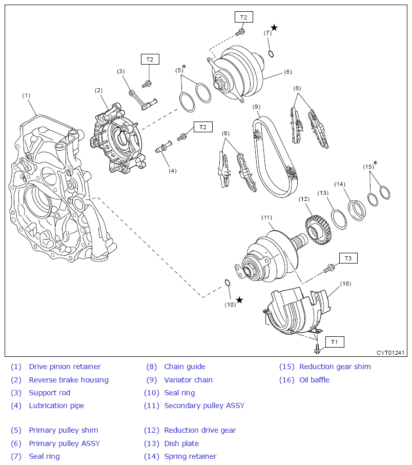 G11265323