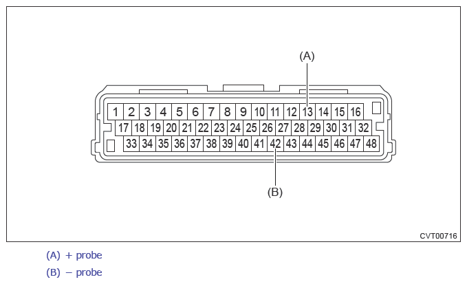 G11265492